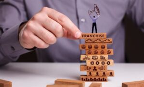 How to Become a Franchise Owner