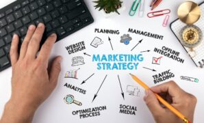Effective Marketing Strategies for Small Business